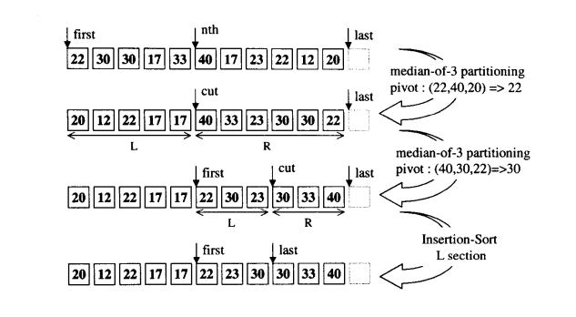 thumbnail of the cover of the post